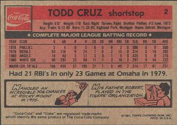 1981 Topps Coca-Cola Chicago White Sox #2 Todd Cruz  Back