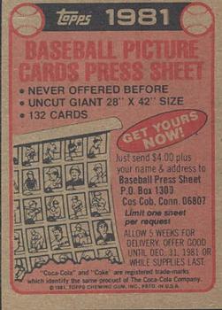 1981 Topps Coca-Cola Chicago White Sox #NNO White Sox Ad Card  Back