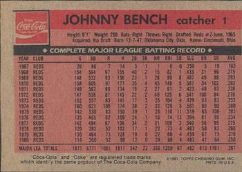 1981 Topps Coca-Cola Cincinnati Reds #1 Johnny Bench Back