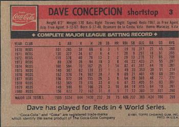 1981 Topps Coca-Cola Cincinnati Reds #3 Dave Concepcion Back
