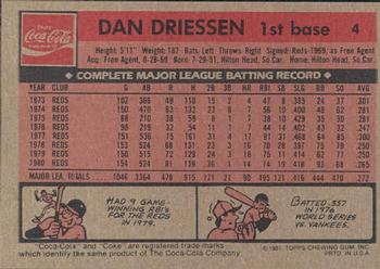 1981 Topps Coca-Cola Cincinnati Reds #4 Dan Driessen Back