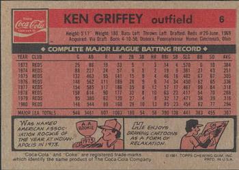 1981 Topps Coca-Cola Cincinnati Reds #6 Ken Griffey Back