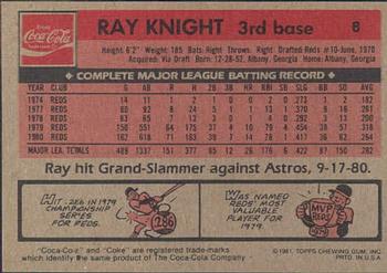1981 Topps Coca-Cola Cincinnati Reds #8 Ray Knight Back