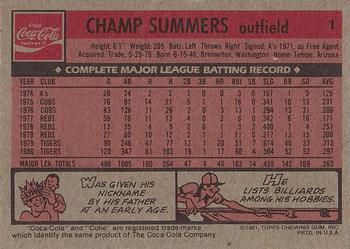 1981 Topps Coca-Cola Detroit Tigers #1 Champ Summers  Back