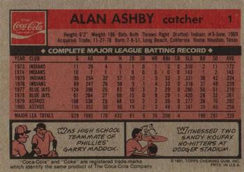 1981 Topps Coca-Cola Houston Astros #1 Alan Ashby  Back