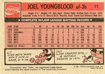 1981 Topps Coca-Cola New York Mets #11 Joel Youngblood  Back