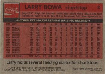1981 Topps Coca-Cola Philadelphia Phillies #2 Larry Bowa Back