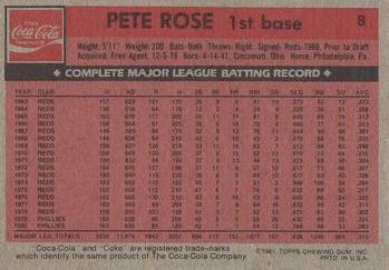 1981 Topps Coca-Cola Philadelphia Phillies #8 Pete Rose Back