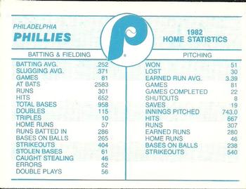 1983 Fleer - Team Stickers #NNO Philadelphia Phillies Logo Back