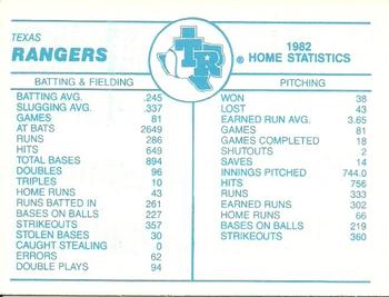 1983 Fleer - Team Stickers #NNO Texas Rangers Logo Back