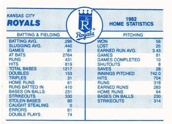 1983 Fleer - Team Stickers #NNO Kansas City Royals Logo Back