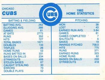 1983 Fleer - Team Stickers #NNO Chicago Cubs Logo Back