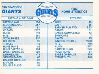 1983 Fleer - Team Stickers #NNO San Francisco Giants Logo Back