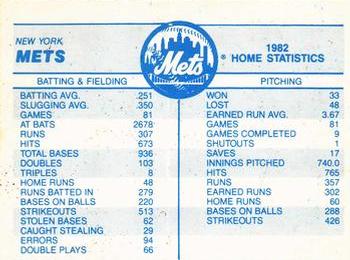 1983 Fleer - Team Stickers #NNO New York Mets Logo Back