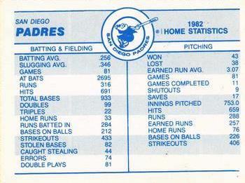1983 Fleer - Team Stickers #NNO San Diego Padres Logo Back