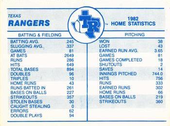 1983 Fleer - Team Stickers #NNO Texas Rangers Logo Back