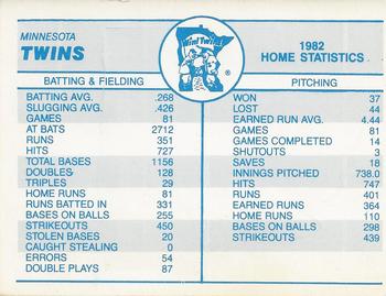 1983 Fleer - Team Stickers #NNO Minnesota Twins Logo Back