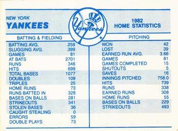 1983 Fleer - Team Stickers #NNO New York Yankees Logo Back