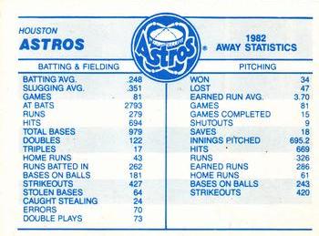 1983 Fleer - Team Stickers #NNO Houston Astros Cap Back