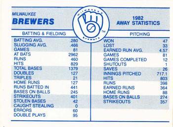 1983 Fleer - Team Stickers #NNO Milwaukee Brewers Cap Back