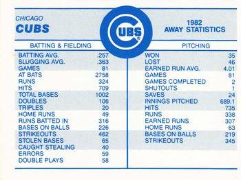 1983 Fleer - Team Stickers #NNO Chicago Cubs Cap Back