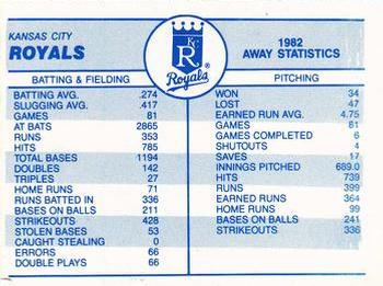 1983 Fleer - Team Stickers #NNO Kansas City Royals Cap Back