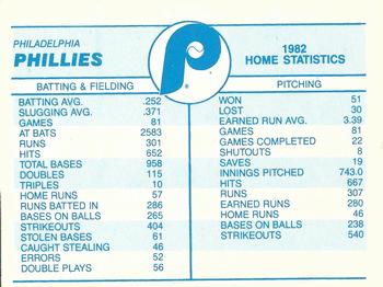 1983 Fleer - Team Stickers #NNO Philadelphia Phillies Logo Back