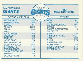 1983 Fleer - Team Stickers #NNO San Francisco Giants Cap Back