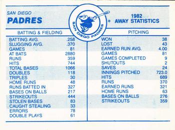 1983 Fleer - Team Stickers #NNO San Diego Padres Cap Back