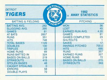 1983 Fleer - Team Stickers #NNO Detroit Tigers Cap Back