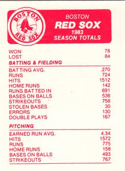 1984 Fleer - Team Stickers #NNO Boston Red Sox Logo Back