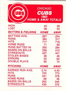 1984 Fleer - Team Stickers #NNO Chicago Cubs Cap Back
