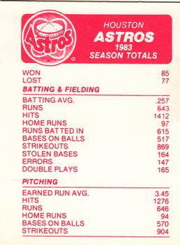 1984 Fleer - Team Stickers #NNO Houston Astros Logo Back