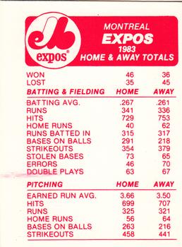 1984 Fleer - Team Stickers #NNO Montreal Expos Cap Back
