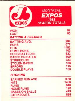 1984 Fleer - Team Stickers #NNO Montreal Expos Logo Back