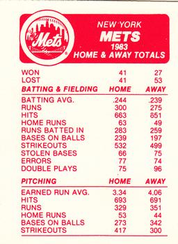 1984 Fleer - Team Stickers #NNO New York Mets Cap Back