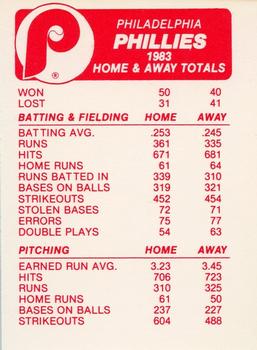 1984 Fleer - Team Stickers #NNO Philadelphia Phillies Cap Back