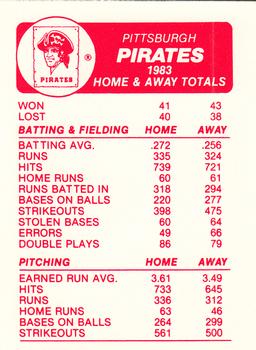 1984 Fleer - Team Stickers #NNO Pittsburgh Pirates Cap Back