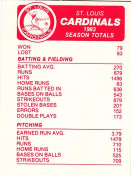 1984 Fleer - Team Stickers #NNO St. Louis Cardinals Logo Back