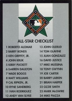 1993 Barry Colla All-Star Game #NNO Checklist Back