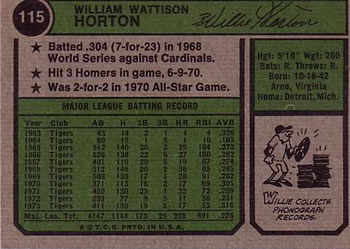1974 Topps #115 Willie Horton Back