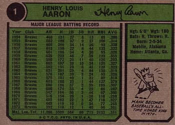 1974 Topps #1 Hank Aaron - New All-Time Home Run King Back
