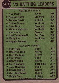 1974 Topps #201 1973 Batting Leaders (Rod Carew / Pete Rose) Back