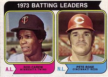 1974 Topps #201 1973 Batting Leaders (Rod Carew / Pete Rose) Front