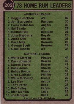 1974 Topps #202 1973 Home Run Leaders (Reggie Jackson / Willie Stargell) Back