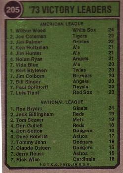 1974 Topps #205 1973 Victory Leaders (Wilbur Wood / Ron Bryant) Back