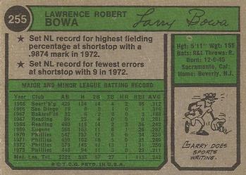 1974 Topps #255 Larry Bowa Back