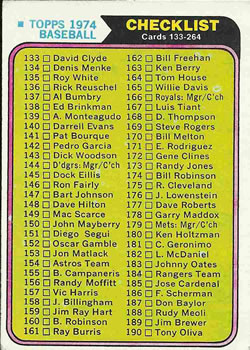 1974 Topps #263 Checklist 133-264 Front