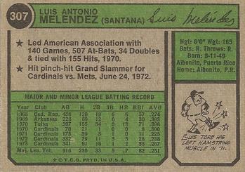 1974 Topps #307 Luis Melendez Back