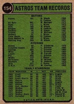 1974 Topps #154 Houston Astros Back